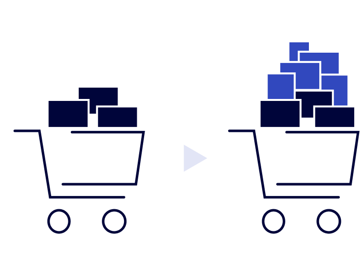 1年間でECの注文数が2.4倍、売上2倍を達成