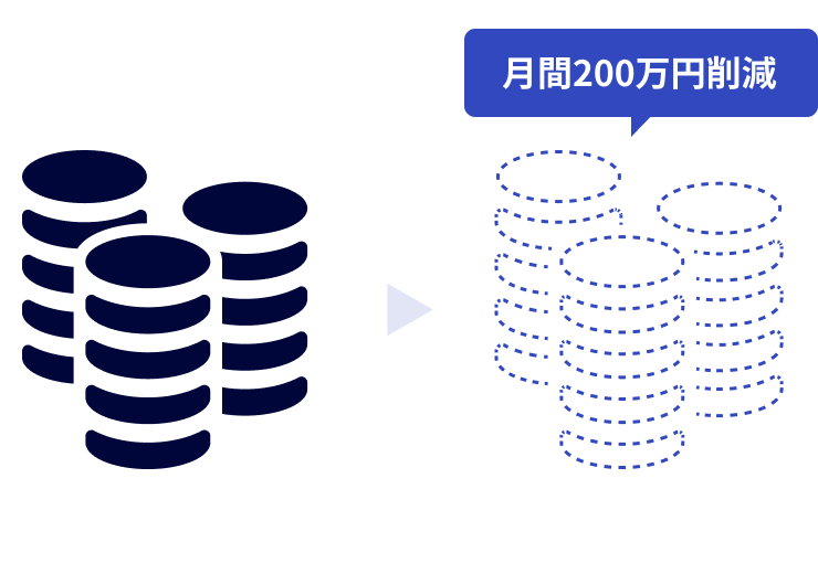 月間200万円の広告費を削減