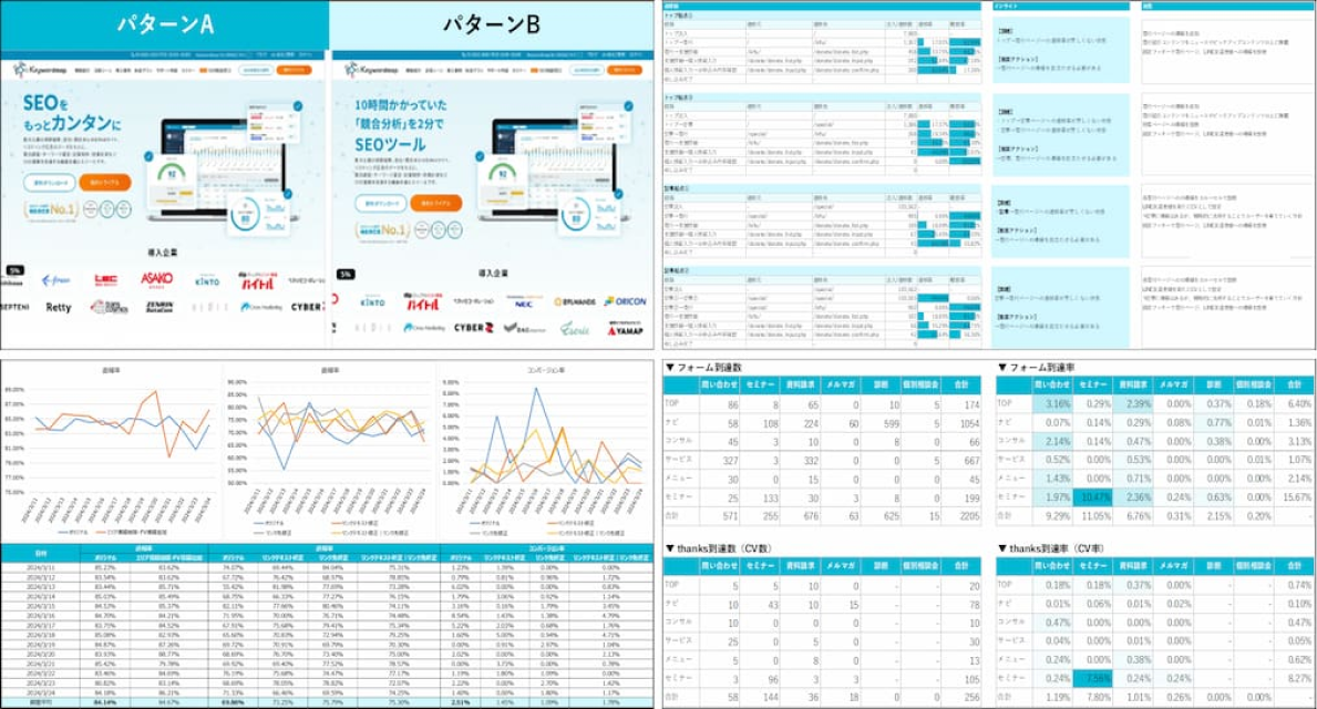 検証改善の改善提案説明図
