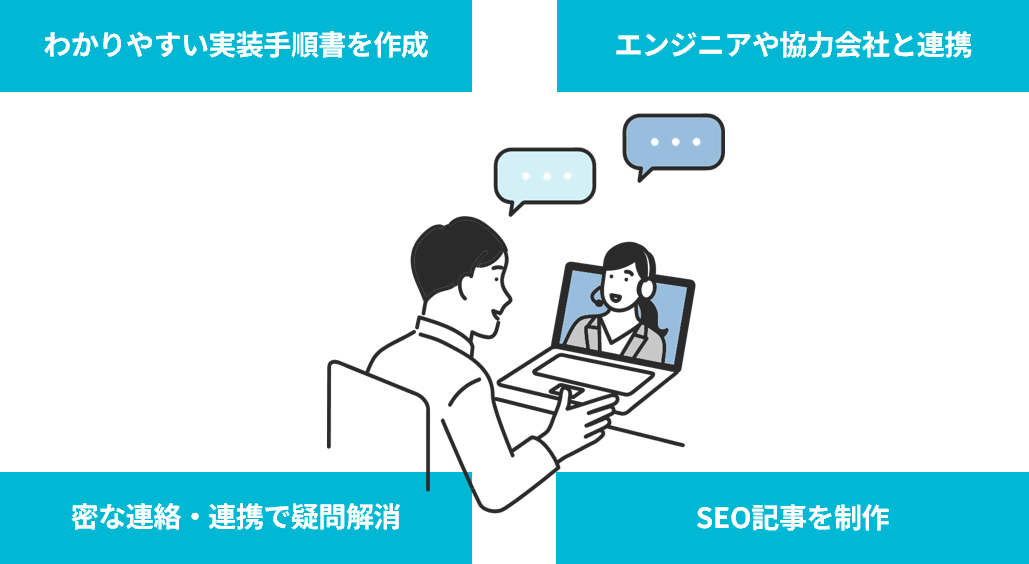 施策実行の概要説明図