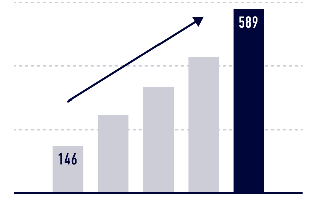 株式会社テンダ 様