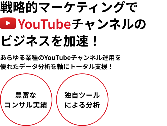 戦略的マーケティングでYouTubeチャンネルのビジネスを加速！