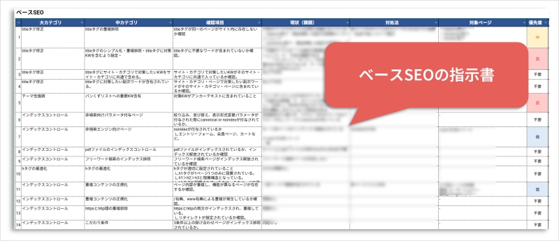 ベースSEOの指示書のイメージ