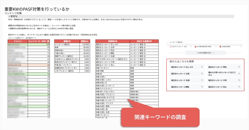 導入事例インタビュー_アシストシステム研究所_引用対策コンテンツ