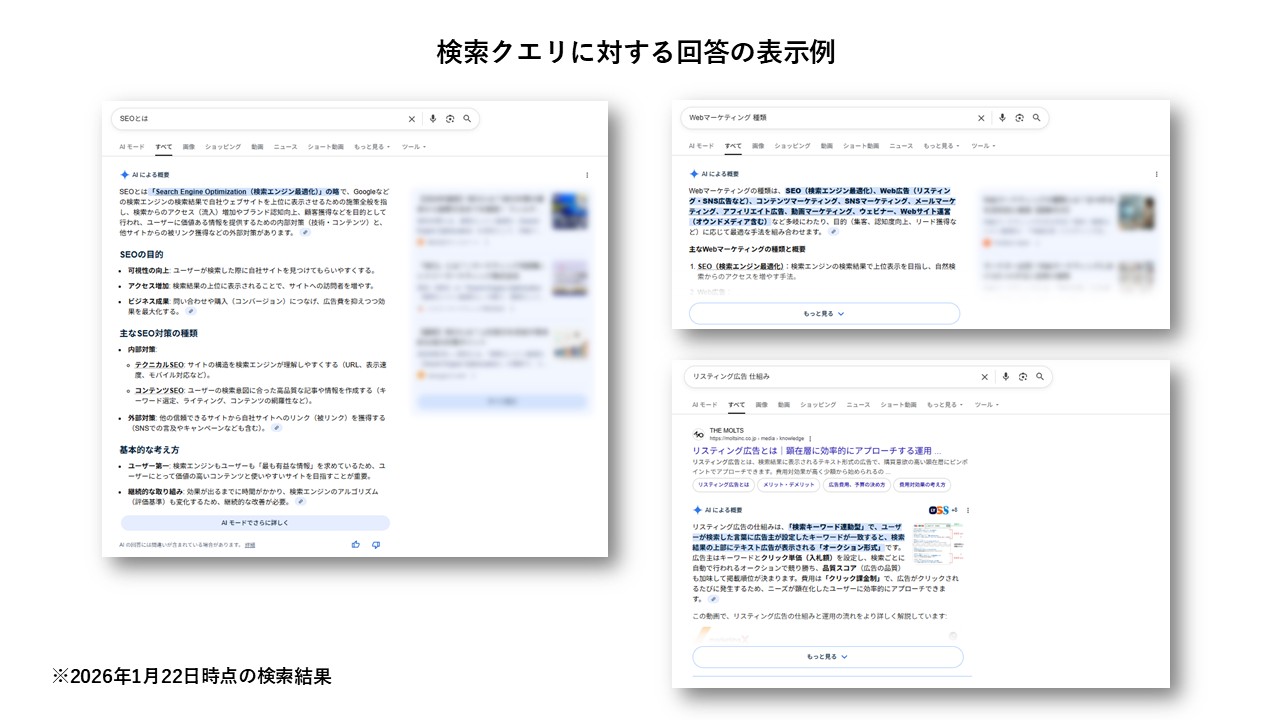 検索クエリに関する回答の表示例