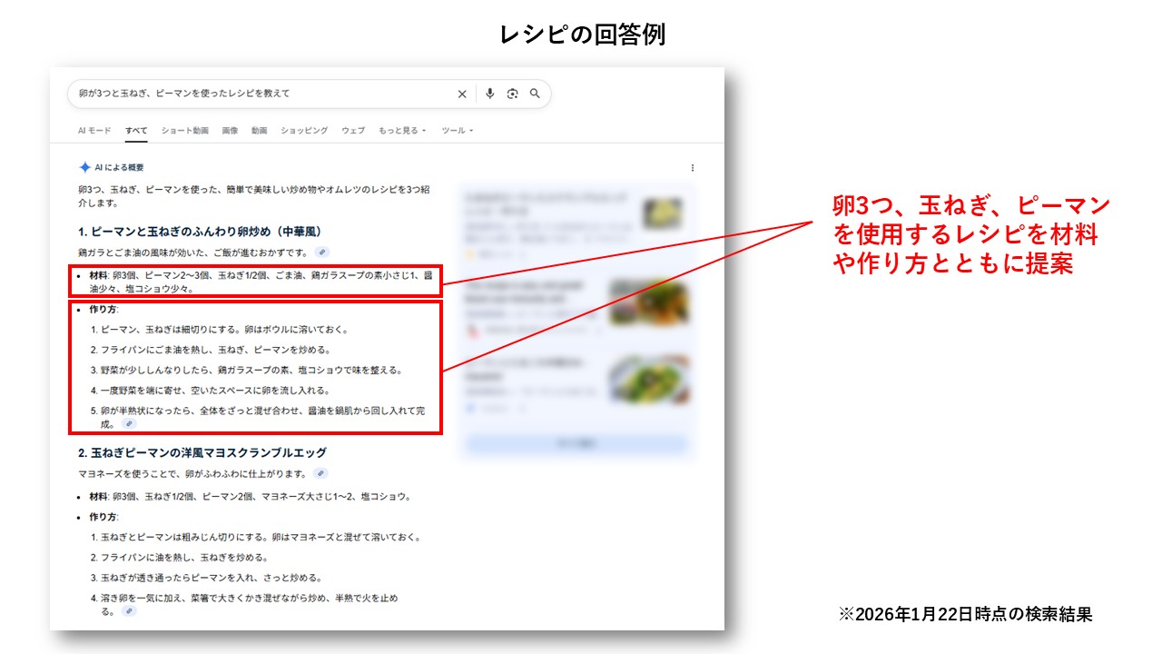 レシピの回答例