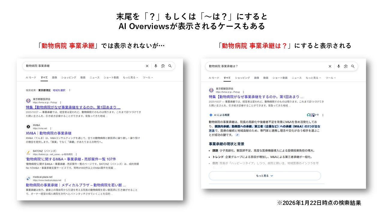 クエリの末尾に「?」と付けると表示されるケース