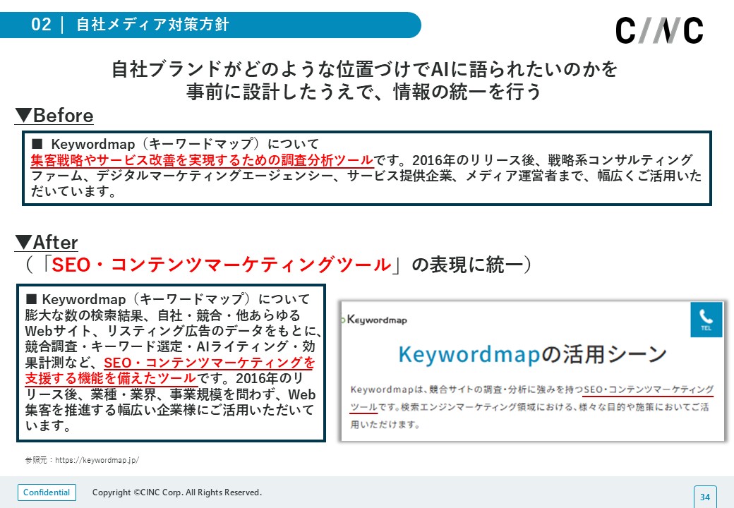 AIパーセプションの設定に関する「Keywordmap」の例を解説している図。情報の統一を行う前と後の、「Keywordmap」の説明文を掲載している。