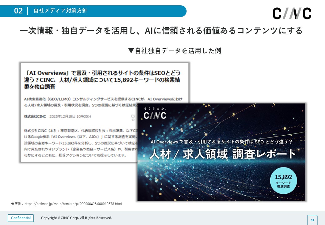 一次情報・独自データの活用に関する例を載せた図。CINCで独自調査を行い、その調査レポートを発表した事例が掲載されている。