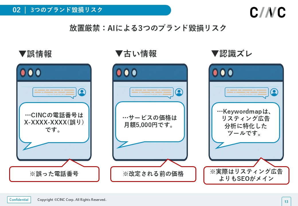 AIによる誤情報・古い情報・認識のズレがブランドを毀損するリスクとなり得ることを示すイメージイラスト