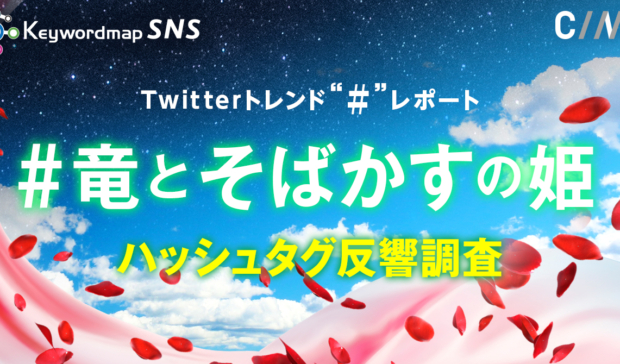 Keywordmap for SNS 2021年7月度 Twitterトレンド ”＃”レポート「#竜とそばかすの姫」の出現数が毎週金曜日に伸びた理由とは