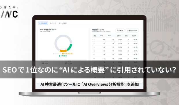 「SEOで1位なのに、“AIによる概要”に引用されていない？」CINC、AI Overviewsの出現状況や引用率がわかる新機能をAI検索最適化ツールに追加