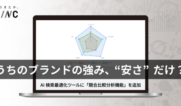 「え、うちのブランドの強み、“安さ”だけ？」CINC、生成AI上の評価軸ごとの勝ち負けが見える「競合比較分析機能」を追加