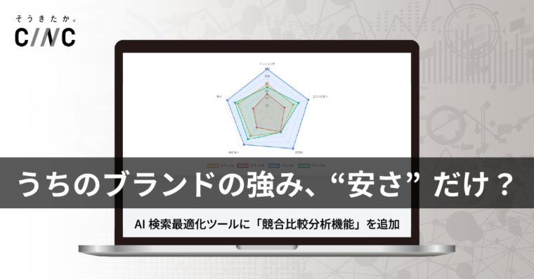「え、うちのブランドの強み、“安さ”だけ？」CINC、生成AI上の評価軸ごとの勝ち負けが見える「競合比較分析機能」を追加